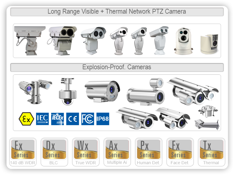 Long Range Thermal Camera